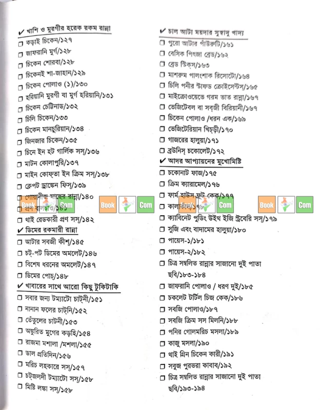Microwave Oven-e Rannar Upoyukto Sthan : Olpo Somoye Suswadu Ranna - মাইক্রোওয়েভ ওভেনে রান্নার উপযুক্ত স্থান (অল্প সময়ে মাইক্রোওয়েভ ওভেনে সুস্বাদু রান্নার বই) - Image 7 by Dhrupad Sahityangan